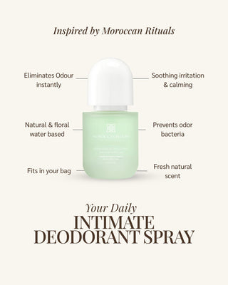 The Intimate Deodorant Spray