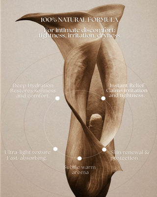 Intimate Anti-Dryness Oil - Saffron & Vanilla Musk (30ml)