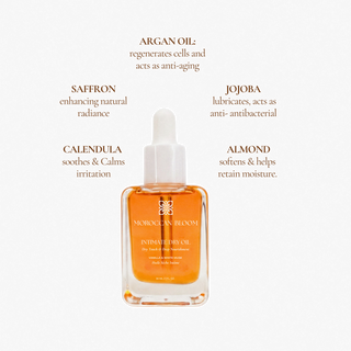 The Intimate Care Elixir