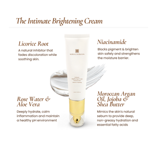 The Intimate Radiance Set
