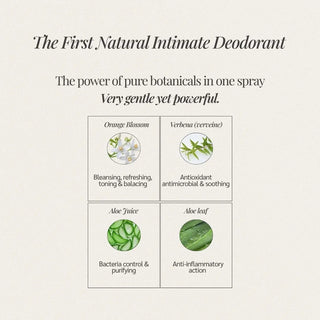 The Intimate Deodorant Spray